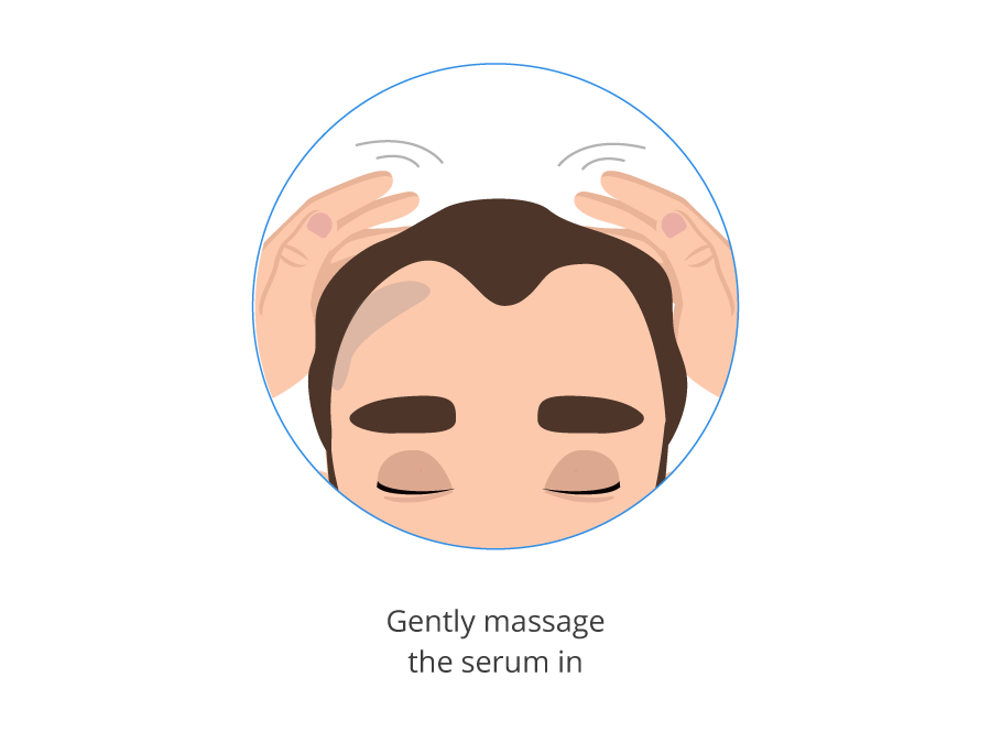 infographic showing how to massage the stem cell serum into the hair