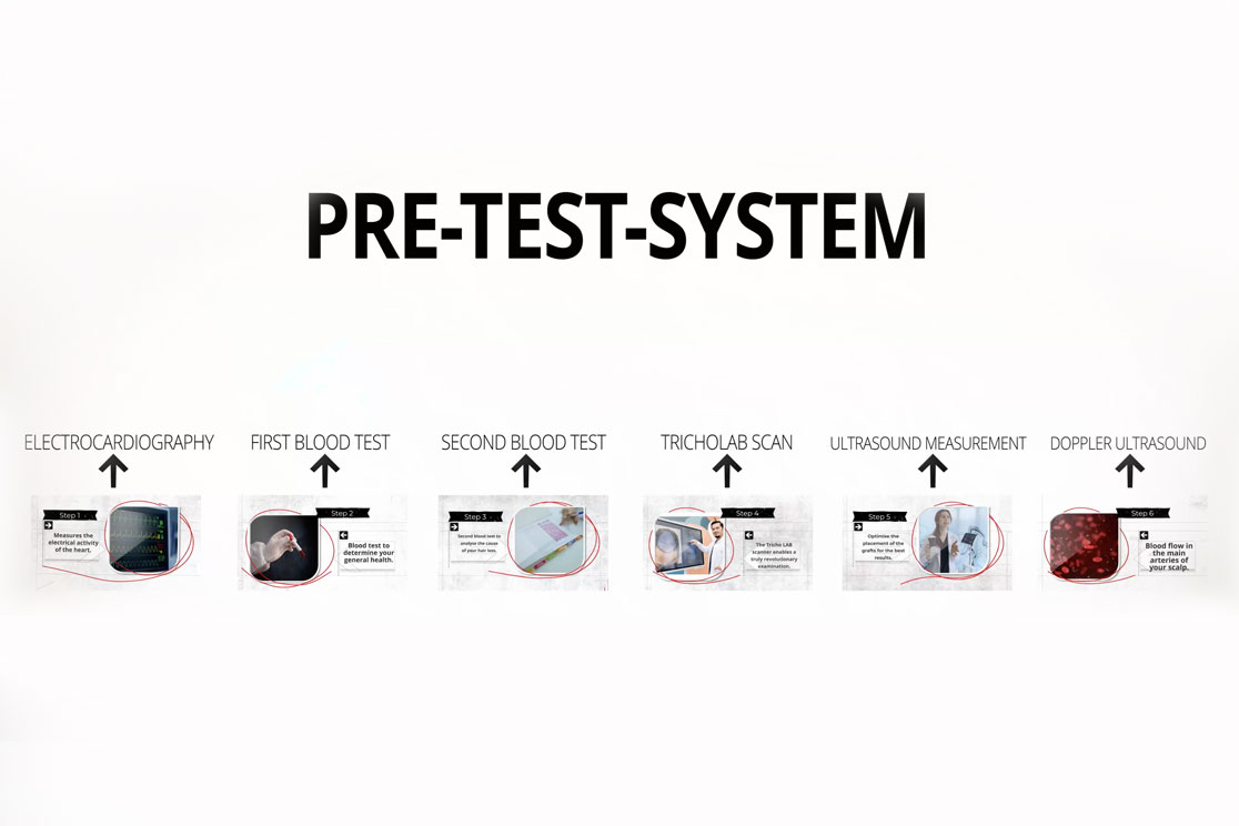 Thumbnail for the Elithair Pre-Test System