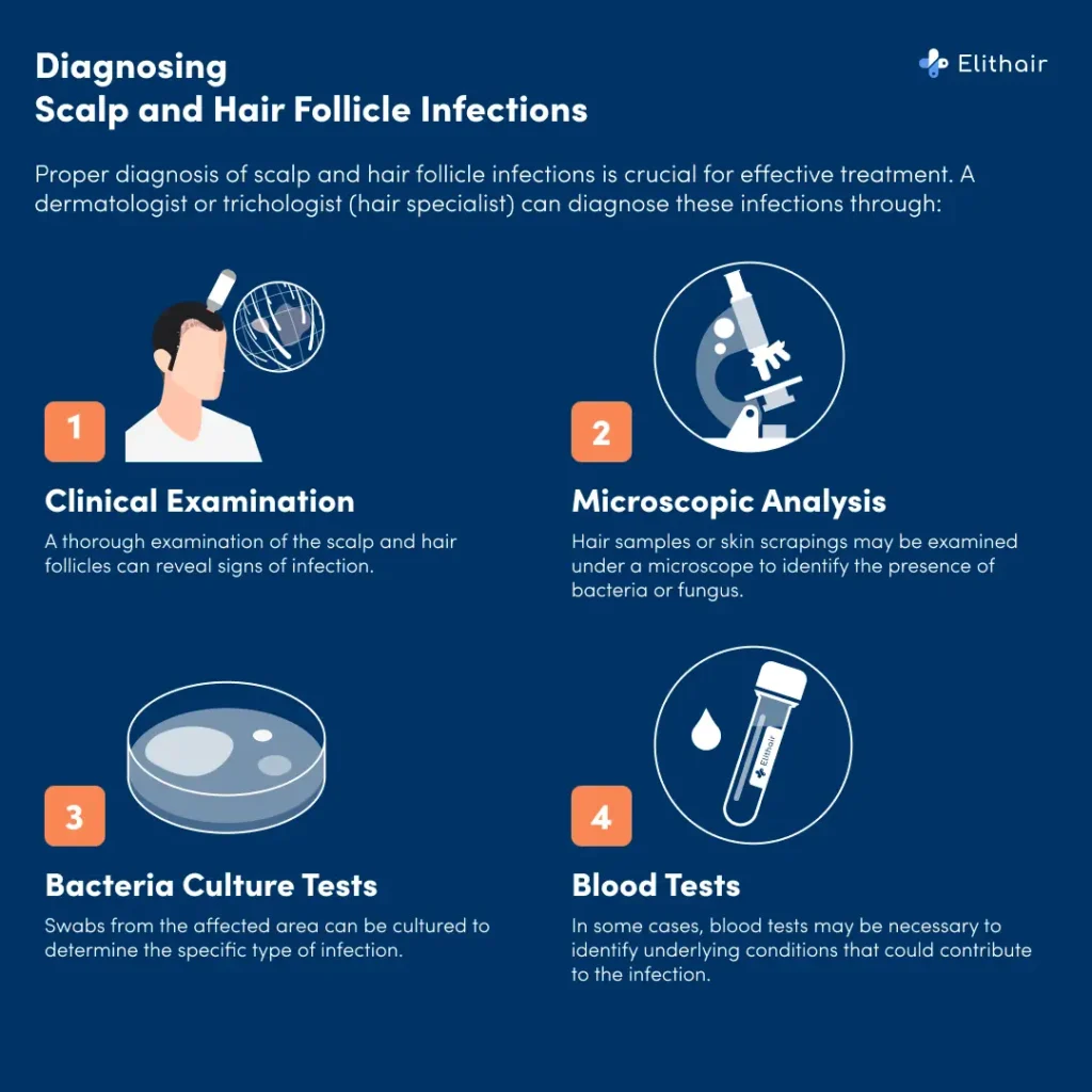 Steps to diagnose a scalp infection